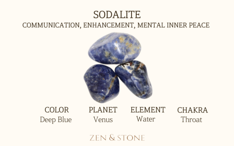 Sodalite – Meaning, Uses, & Healing Properties